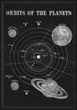 Vintage Space Astronomy Solar System Map