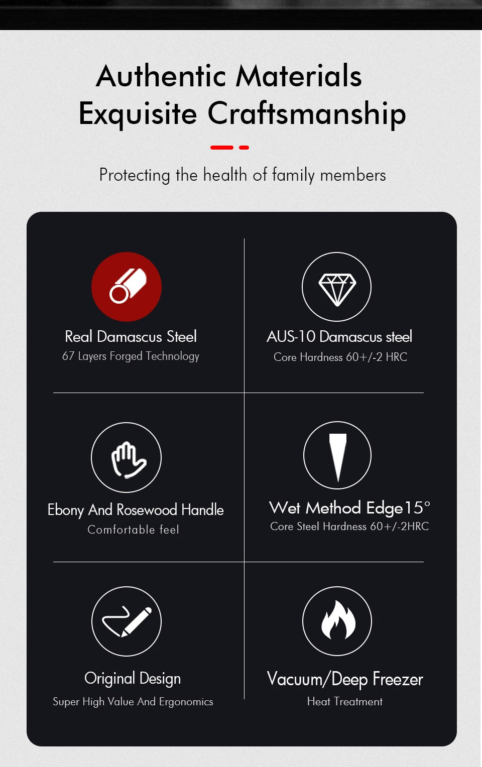 TURWHO Hand Forged Japanese Steel Kitchen Knives