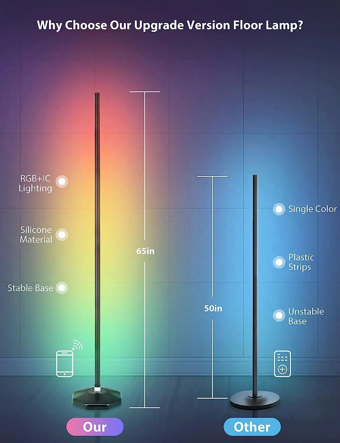 RGB Corner Floor Lamp