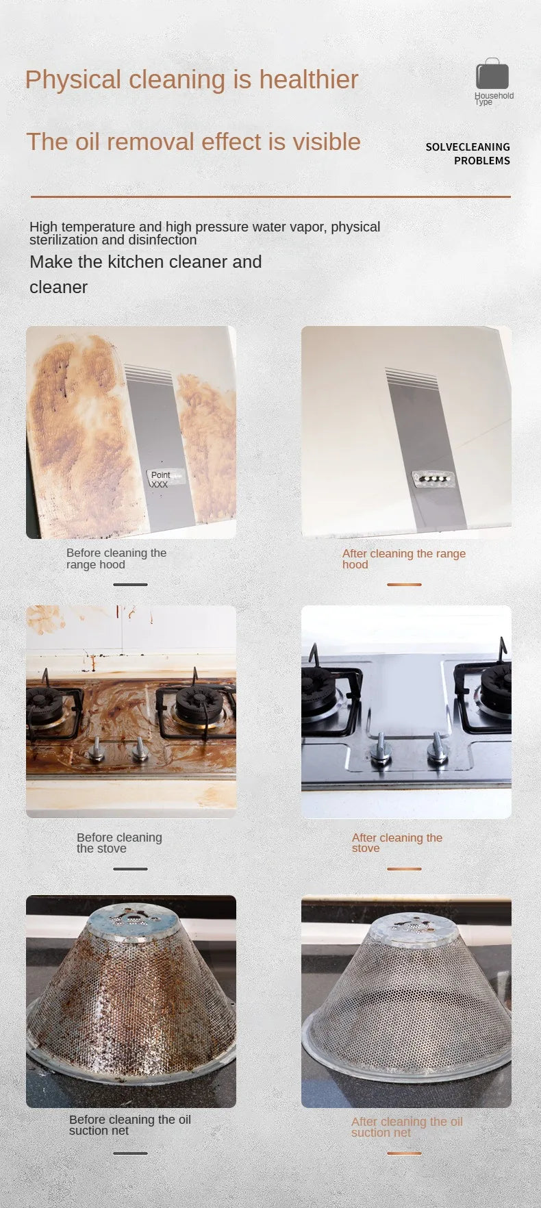 2500W Portable Steam Cleaner High Temperature  Pressure Jet  Machine