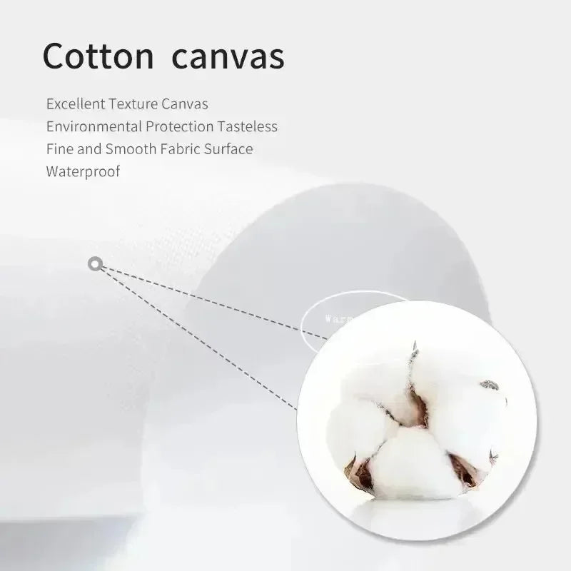 Claude Monet Artworks  for Home Decor