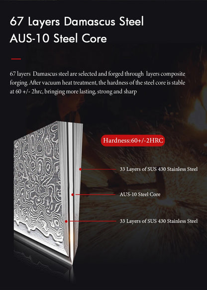 TURWHO Hand Forged Japanese Steel Kitchen Knives