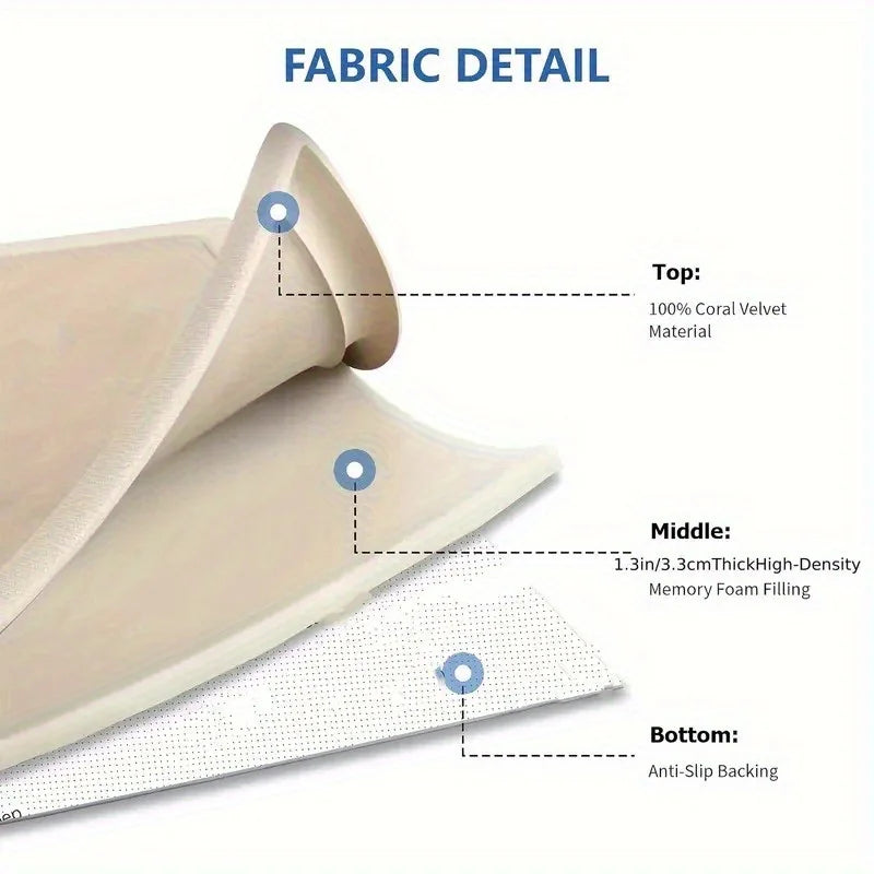 Carpet For Floor 3cm Thick Memory Foam Playpen Mat