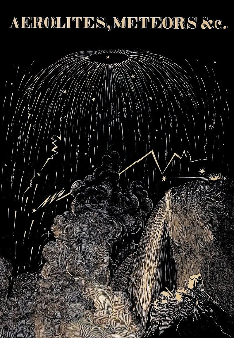 Vintage Space Astronomy Solar System Map