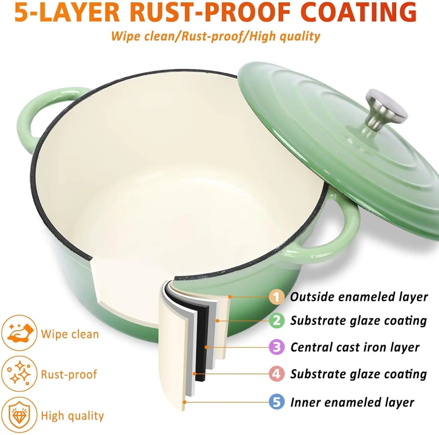 Cast Iron  7 Piece Enamel Cast Iron Set