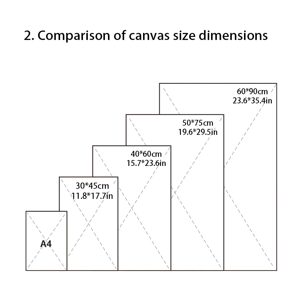 3pcs Eclectic Vintage Christmas Canvas Wall Art