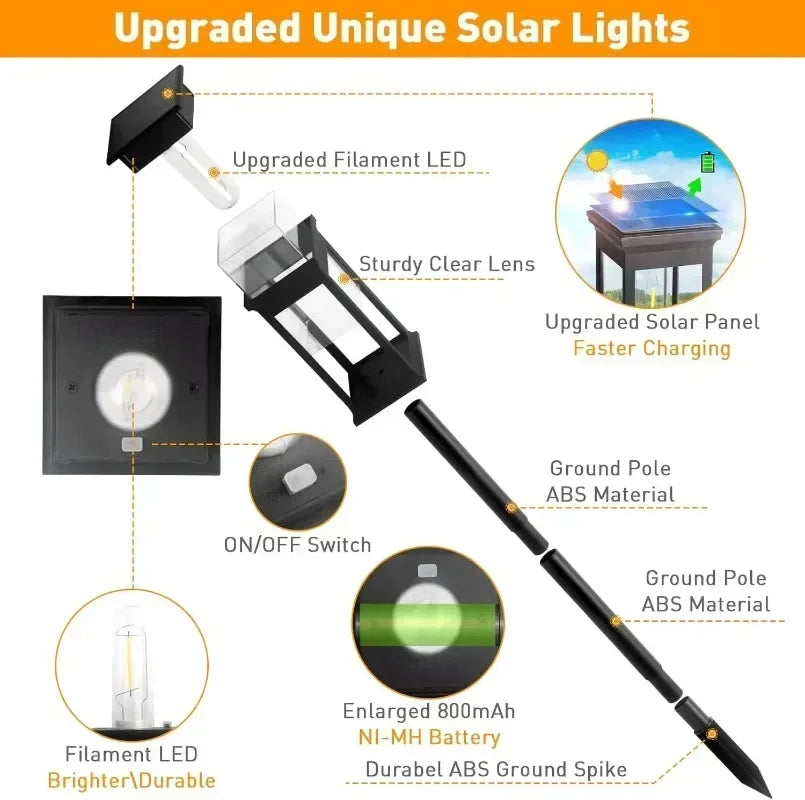 Waterproof LED Solar Lights for Garden Yard Driveway -  Outdoor Landscape Lighting Auto On/Off