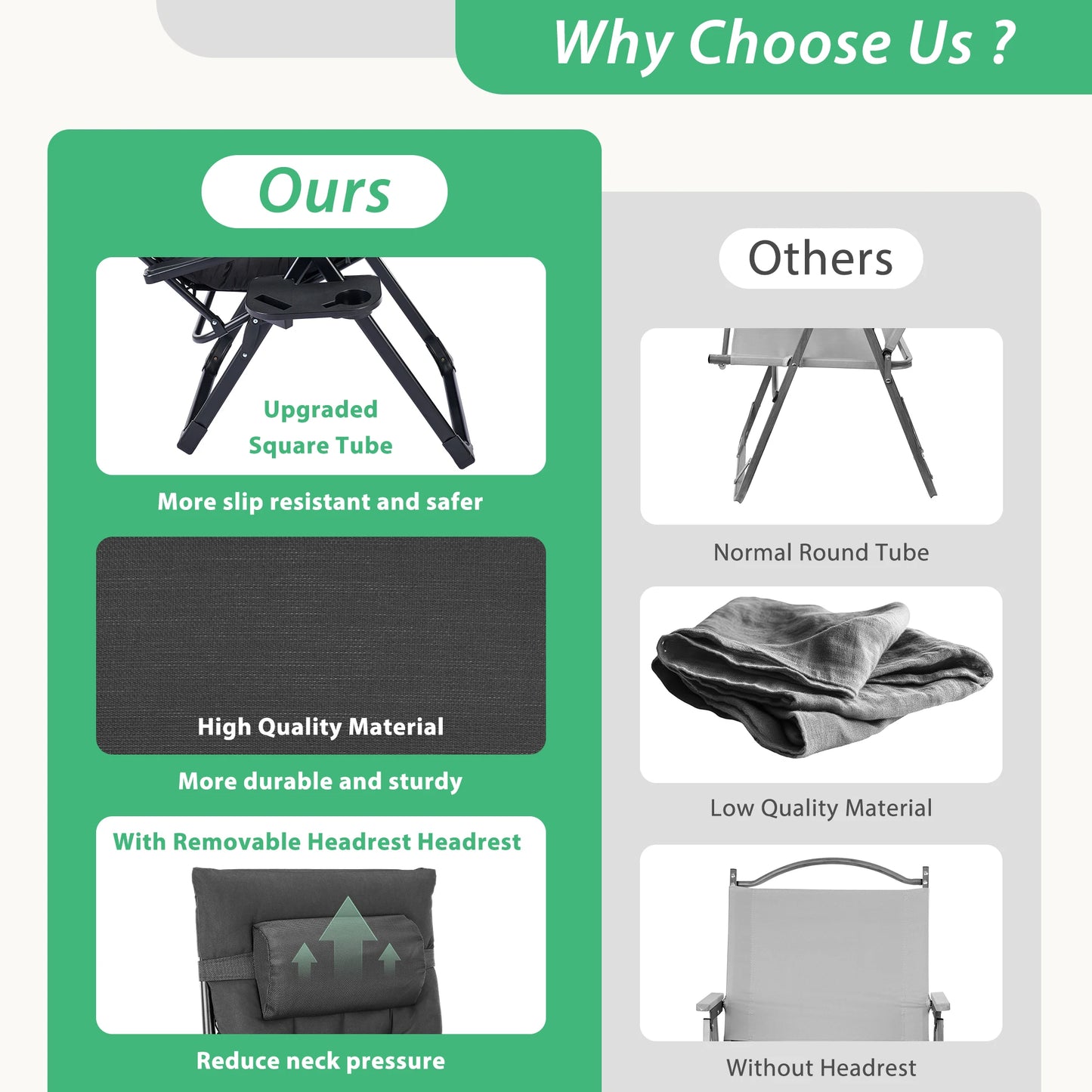 JHK Zero Gravity Set of 2 Portable Recliner  Outdoor Garden Lounge Chair with Cup Holder