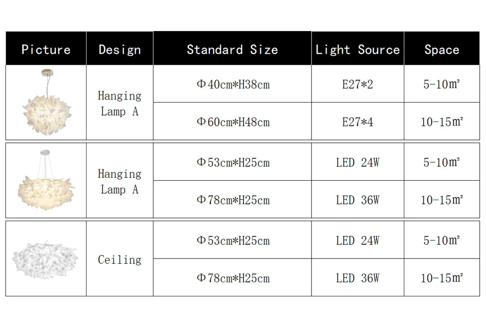 Exquisite Leaves Dimmable LED Ceiling Lights White Remote Control